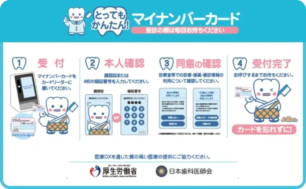 とってもかんたん！マイナンバーカード